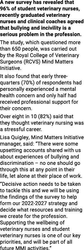 A new survey has revealed that 96% of student veterinary nurses, recently graduated veterinary nurses and clinical co   