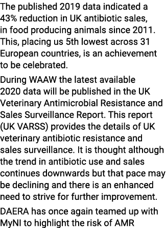 The published 2019 data indicated a 43% reduction in UK antibiotic sales, in food producing animals since 2011  This,   