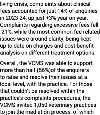 living crisis, complaints about clinical fees accounted for just 14% of enquiries in 2023 24, up just +3% year on yea...