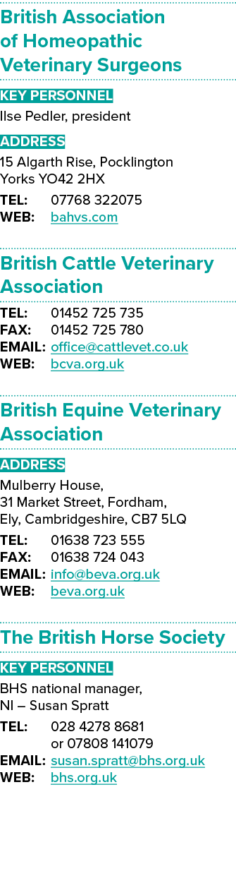 British Association of Homeopathic Veterinary Surgeons Key Personnel Ilse Pedler, president Address 15 Algarth Rise,    