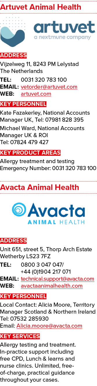 Artuvet Animal Health  ADDRESS Vijzelweg 11, 8243 PM Lelystad The Netherlands TEL: 0031 320 783 100 EMAIL: vetorder a   