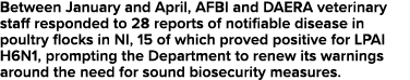 Between January and April, AFBI and DAERA veterinary staff responded to 28 reports of notifiable disease in poultry f   