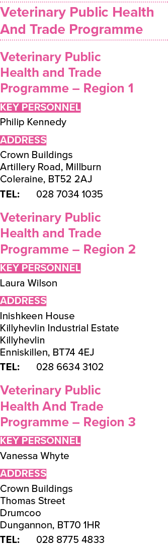 Veterinary Public Health And Trade Programme Veterinary Public Health and Trade Programme   Region 1 Key Personnel Ph   