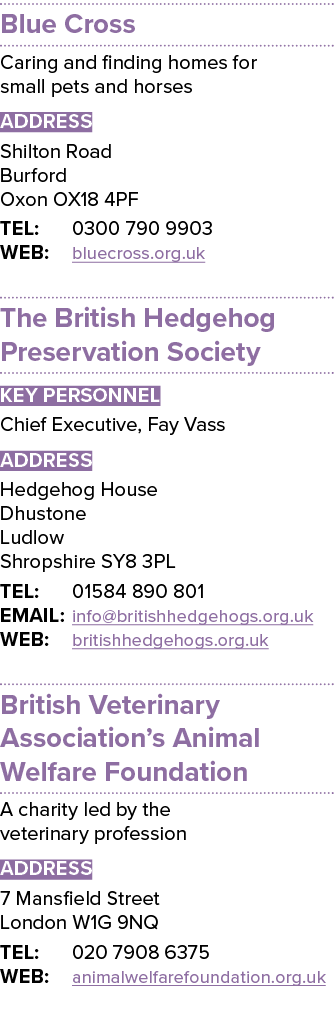 Blue Cross Caring and finding homes for small pets and horses ADDRESS Shilton Road Burford Oxon OX18 4PF TEL: 0300 79   