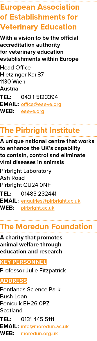 European Association of Establishments for Veterinary Education With a vision to be the official accreditation author   