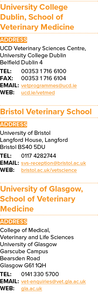 University College Dublin, School of Veterinary Medicine ADDRESS UCD Veterinary Sciences Centre, University College D   