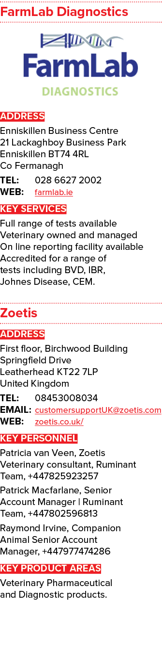 FarmLab Diagnostics  ADDRESS Enniskillen Business Centre 21 Lackaghboy Business Park Enniskillen BT74 4RL Co Fermanag   