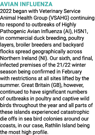 Avian Influenza 2022 began with Veterinary Service Animal Health Group (VSAHG) continuing to respond to outbreaks of ...