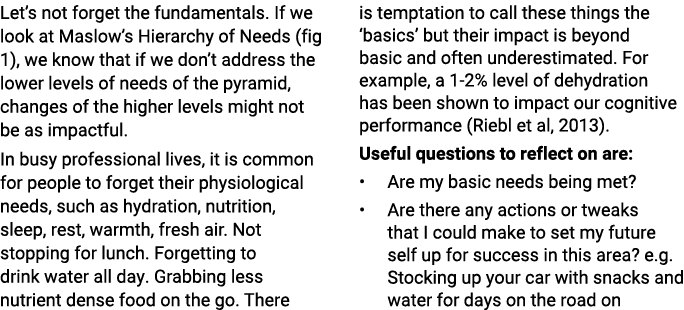 Let’s not forget the fundamentals. If we look at Maslow’s Hierarchy of Needs (fig 1), we know that if we don’t addres...