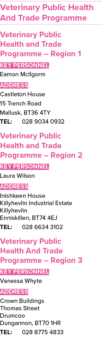 Veterinary Public Health And Trade Programme Veterinary Public Health and Trade Programme – Region 1 Key Personnel Ea...
