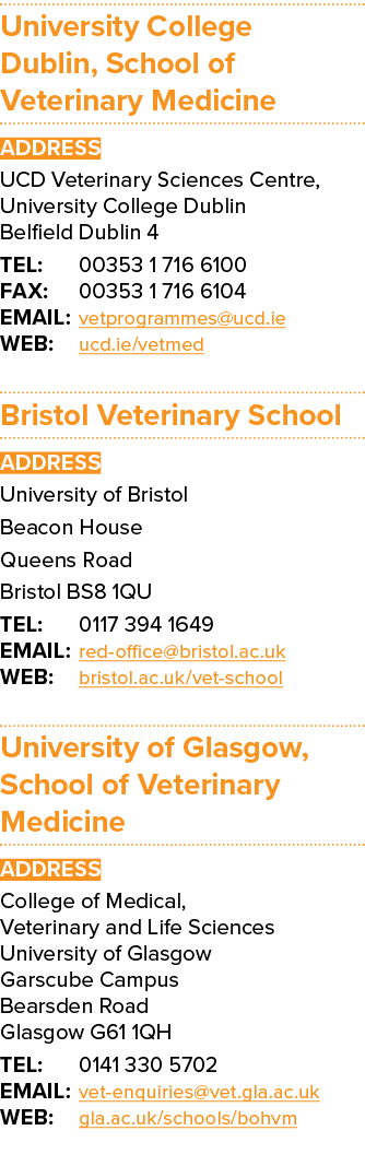 University College Dublin, School of Veterinary Medicine ADDRESS UCD Veterinary Sciences Centre, University College D...