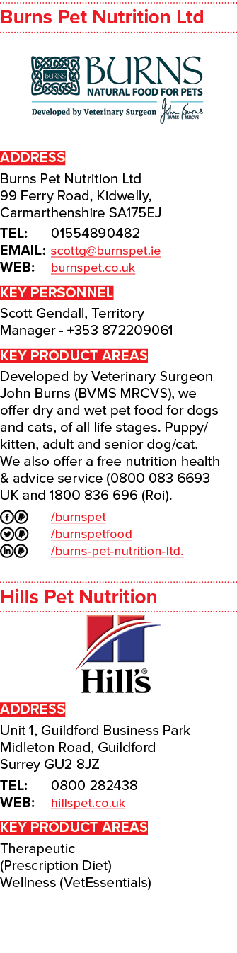 Burns Pet Nutrition Ltd ￼ ADDRESS Burns Pet Nutrition Ltd 99 Ferry Road, Kidwelly, Carmarthenshire SA175EJ TEL: 01554...