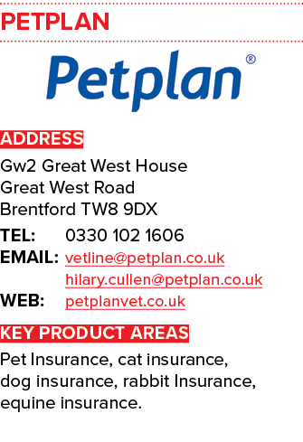 PETPLAN ￼ ADDRESS Gw2 Great West House Great West Road Brentford TW8 9DX TEL: 0330 102 1606 EMAIL: vetline@petplan.co...