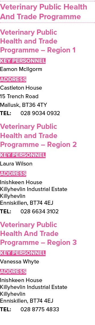 Veterinary Public Health And Trade Programme Veterinary Public Health and Trade Programme – Region 1 Key Personnel Ea...