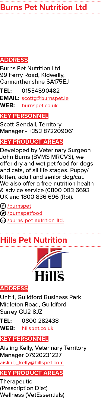 Burns Pet Nutrition Ltd ADDRESS Burns Pet Nutrition Ltd 99 Ferry Road, Kidwelly, Carmarthenshire SA175EJ TEL: 0155489...
