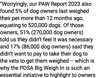 “Worryingly, our PAW Report 2023 also found 5% of dog owners last weighed their pet more than 12 months ago, equating...