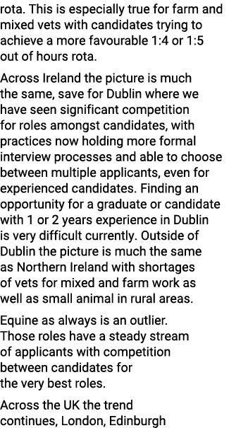 rota. This is especially true for farm and mixed vets with candidates trying to achieve a more favourable 1:4 or 1:5 ...