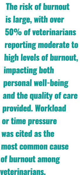 The risk of burnout is large, with over 50% of veterinarians reporting moderate to high levels of burnout, impacting ...
